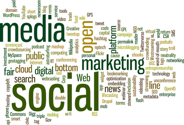 internet marketing 2